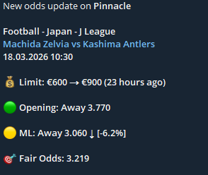 OddsNotifier.io tweet media