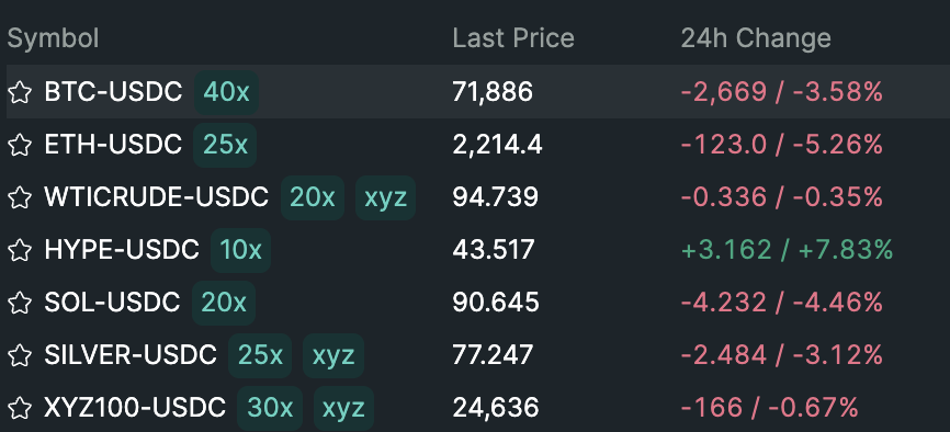 Bellinili tweet media