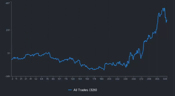 Breakout Trading Academy tweet media