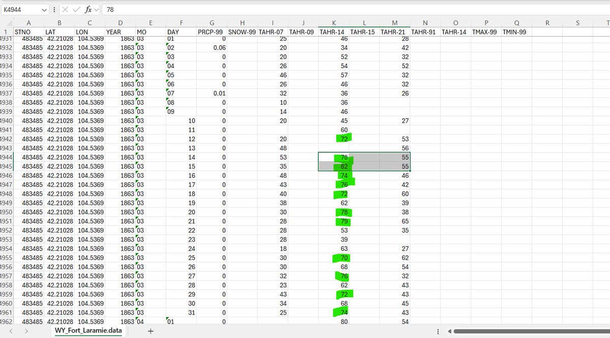 Chris Martz tweet media