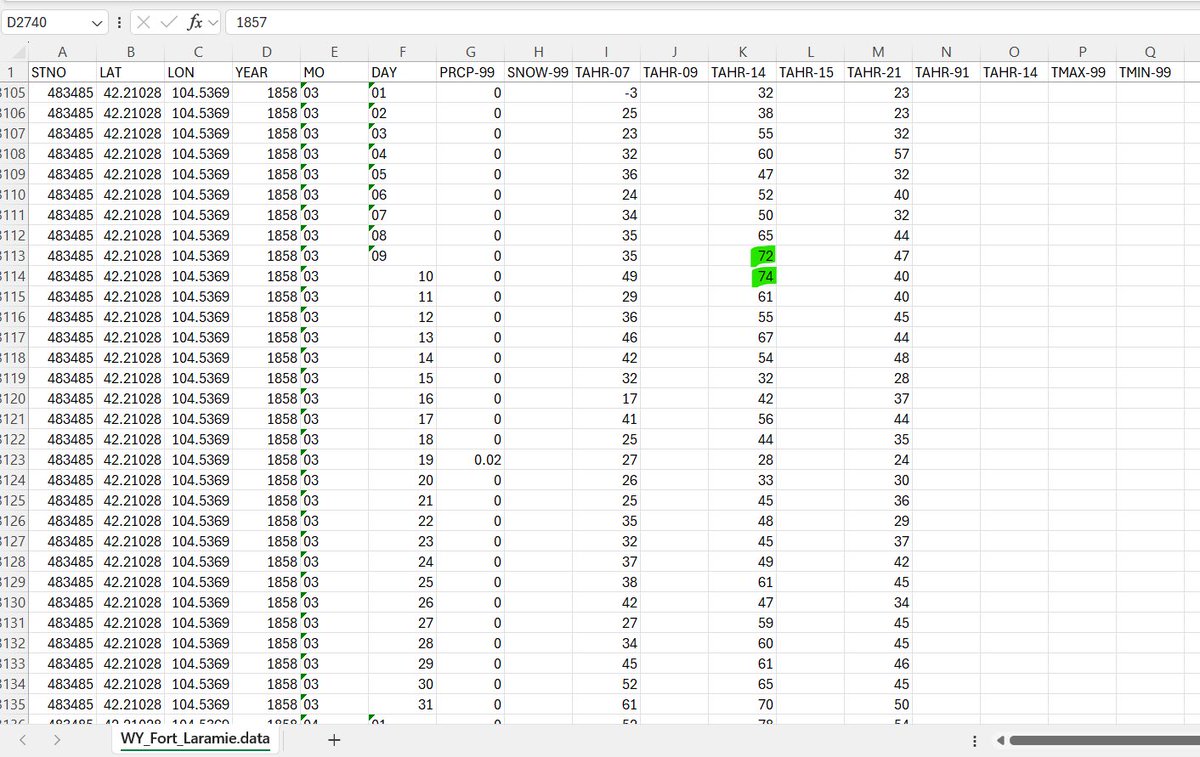 Chris Martz tweet media