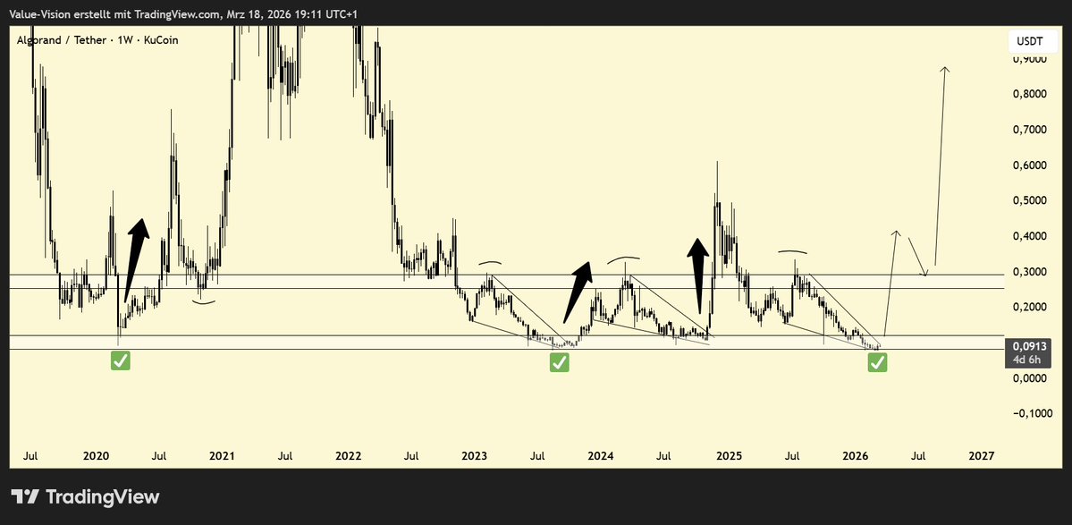 moonboy.algo 🌕 tweet media