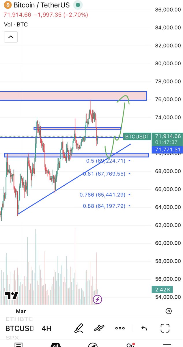 💵Future CM💵 tweet media