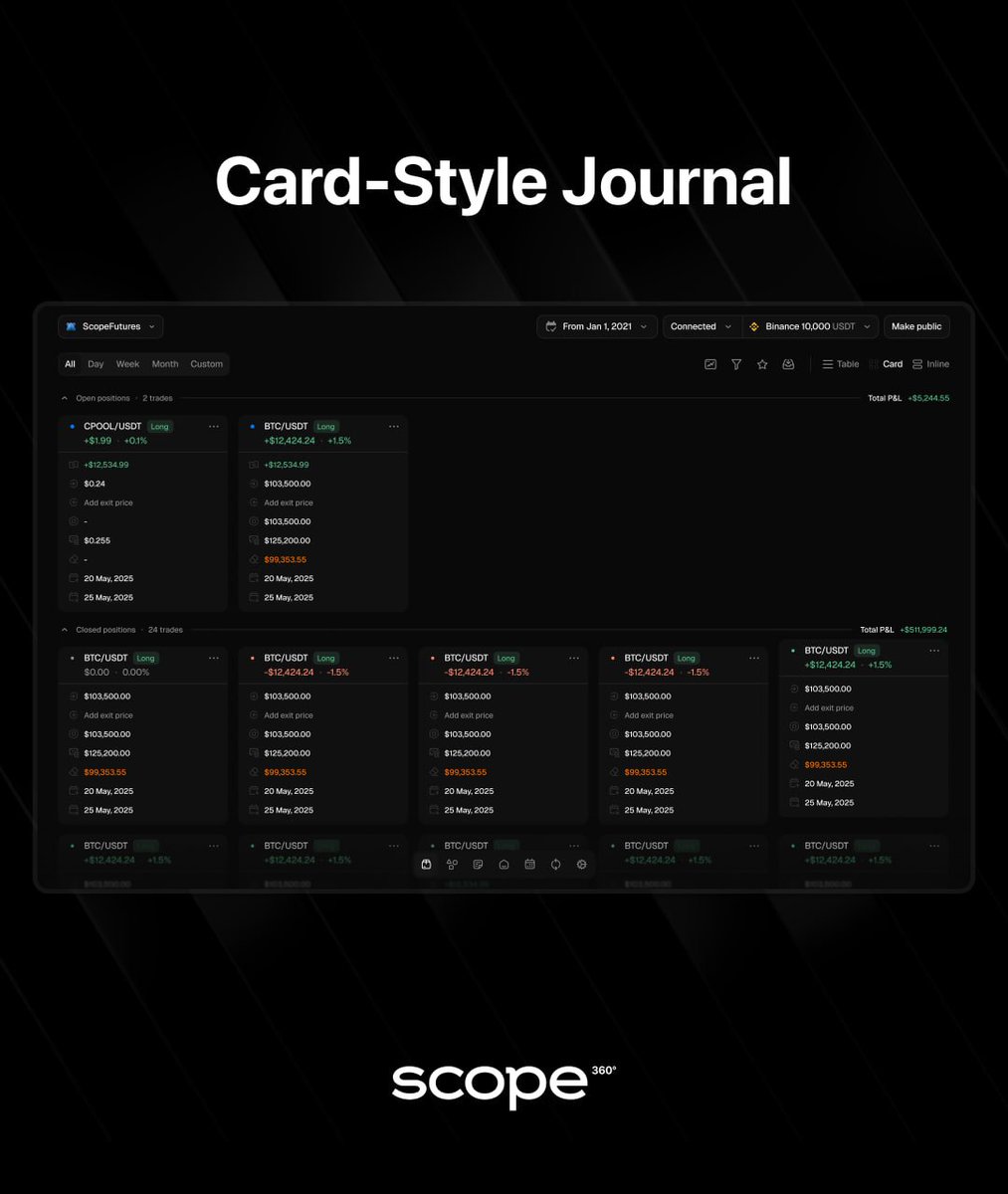 Scope360 tweet media