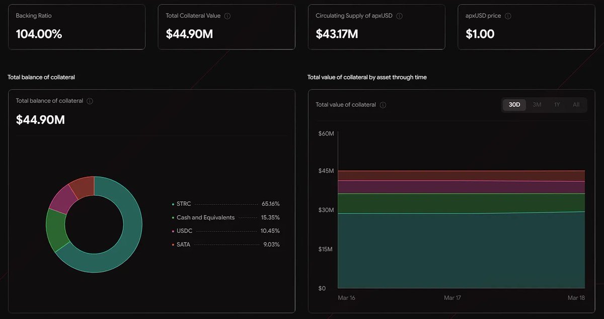 The Serenity Research tweet media