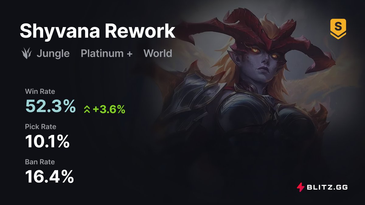 Blitz App tweet media