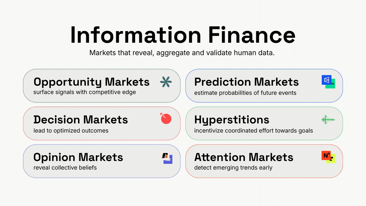 Arcium ☂️ tweet media