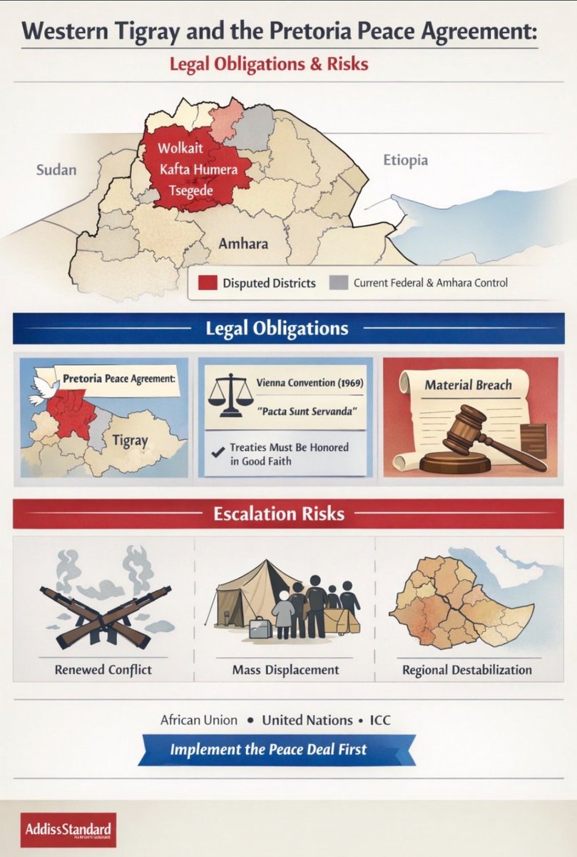 Chef🧑🏾‍🍳Muller tweet media