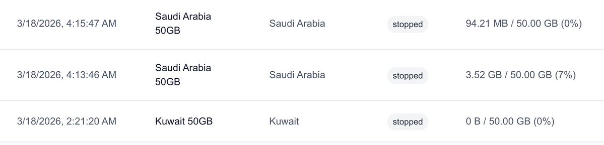 Denis Yurchak tweet media