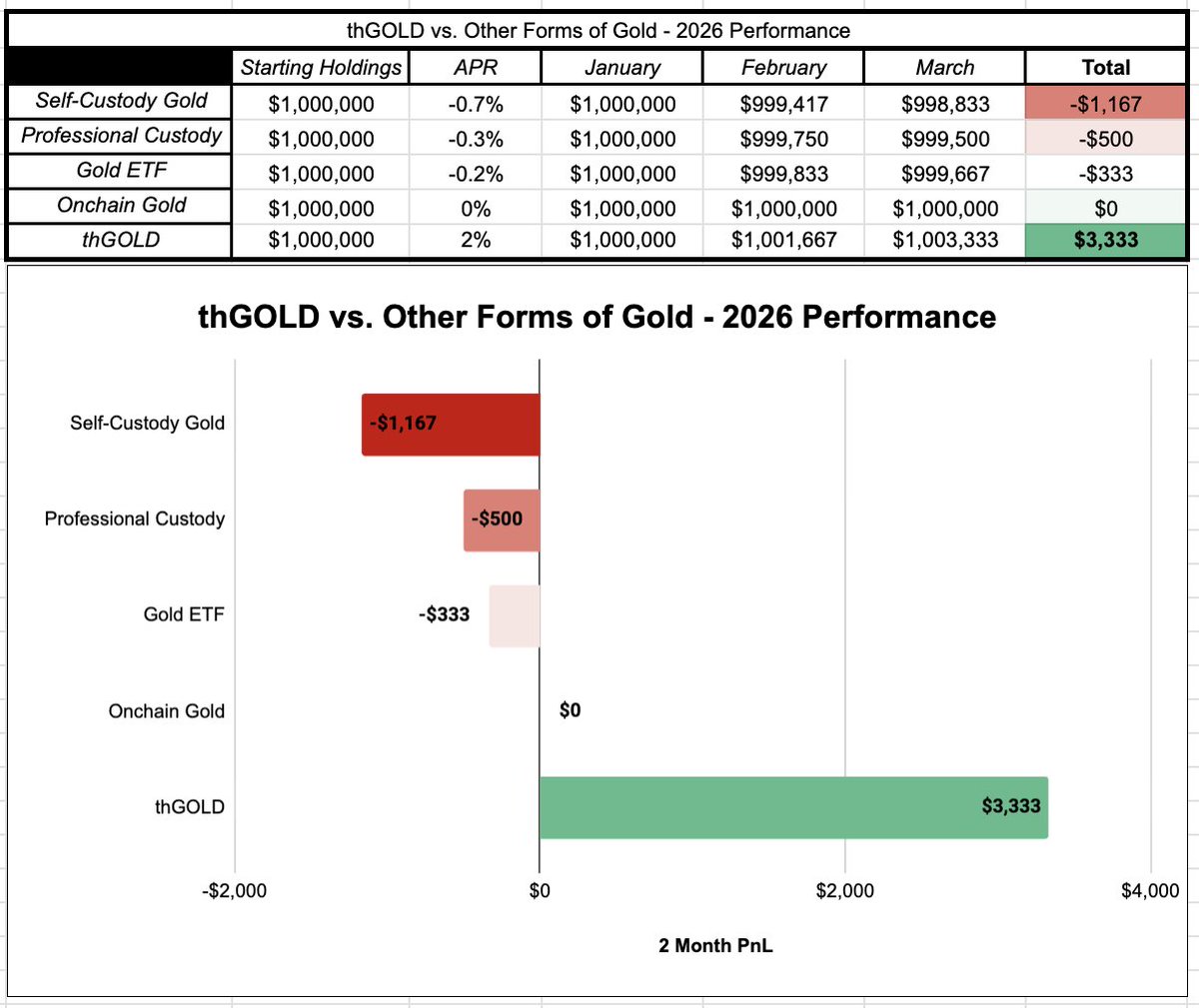 Ari | Theo tweet media