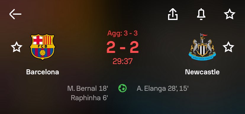 Arsenal Eye Raphinha Transfer Coup