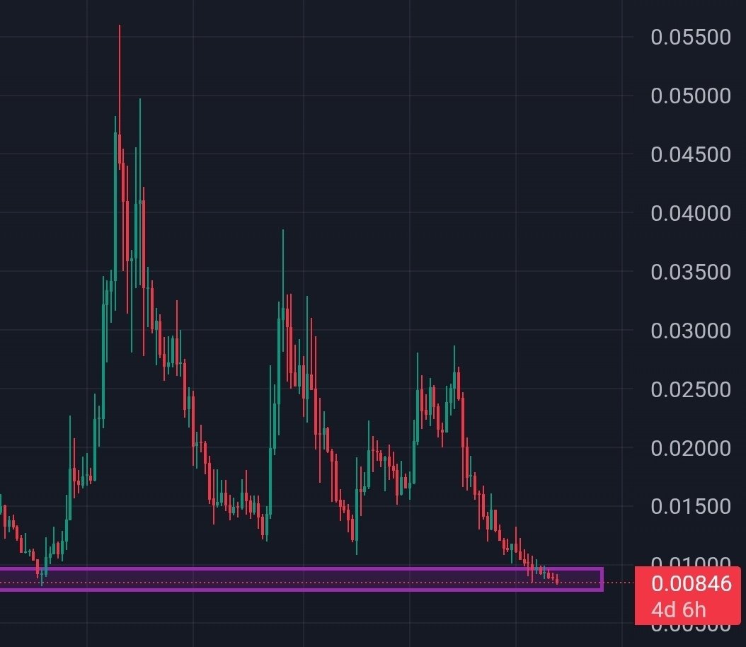 👑 𝕂𝕚𝕟𝕘 𝕂𝕒𝕣𝕒𝕟 👑 tweet media