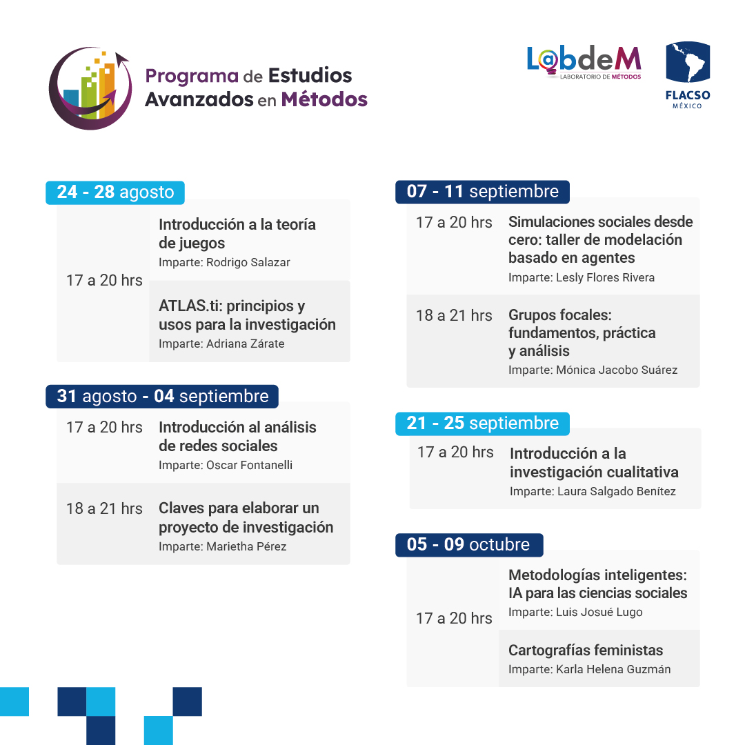 FLACSO México tweet media