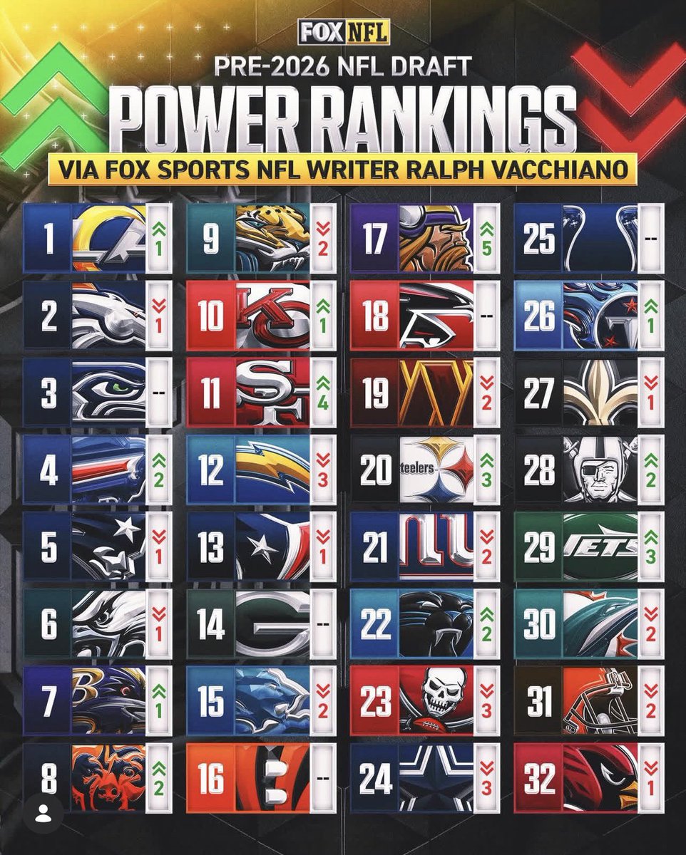 Houston Stressans tweet media