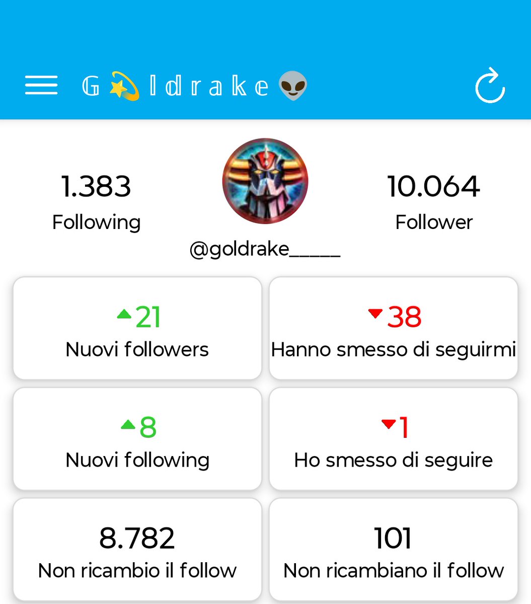 𝔾 💫 𝕝 𝕕 𝕣 𝕒 𝕜 𝕖 👽 tweet media