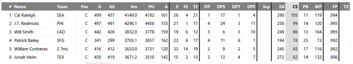 aidan #Emerson2Donovan tweet media