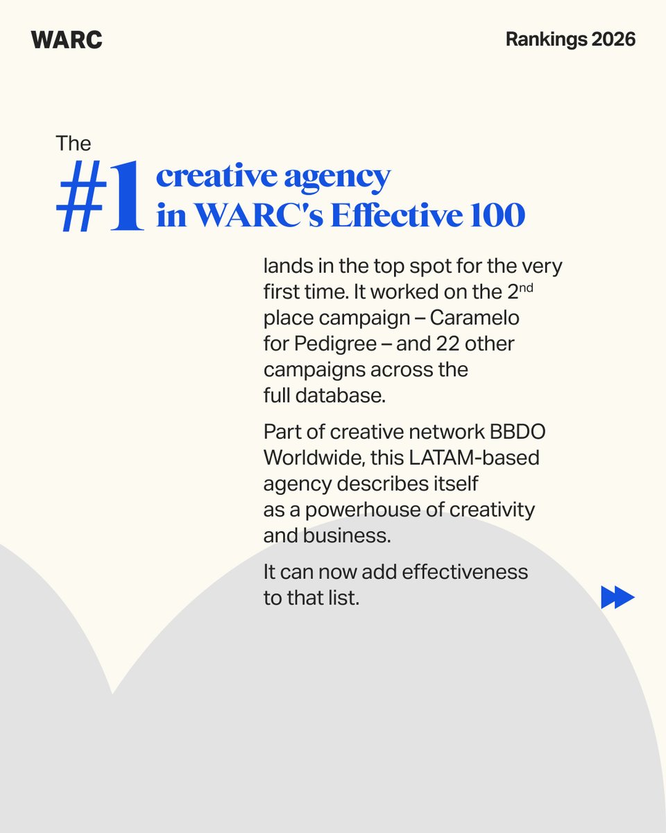 WARC tweet media