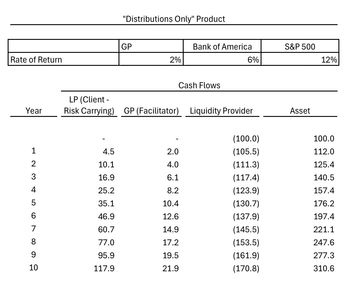 Sam Kampner tweet media