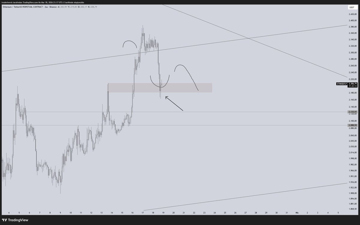 Le²vis 💱 tweet media