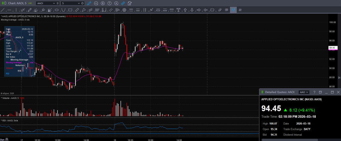 Trader Z tweet media