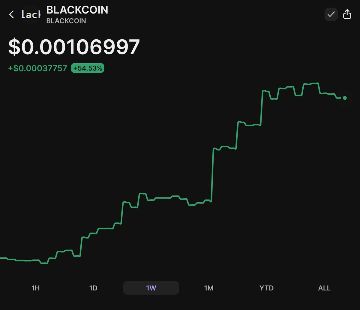 <a href="/coinmun/">CoinMun</a> <a href="/dukocoin/">DUKO</a> <a href="/VoltInuOfficial/">Volt Inu ⚡️</a> <a href="/everybodyholdX/">EVERYBODY $HOLD CTO 💰💹</a> <a href="/ConvictionGold/">Conviction Gold 🔋🚪</a> <a href="/CommonBird_XRPL/">Common Bird on XRPL</a> <a href="/peponkwtf/">Peponk</a> <a href="/pomkori/">kori</a> <a href="/BpuppyMeme/">Barking Puppy Meme</a> <a href="/FORTKNOXETF/">FORTKNOX GOLDETF</a> <a href="/RoaringKitty_22/">Roaring Kitty Token 💥🍻</a> BLACKCOIN 🔋🚪

Gqdw9DgDQuPekAwcvLvK7wgLGohGQntP45nVeAsZpump