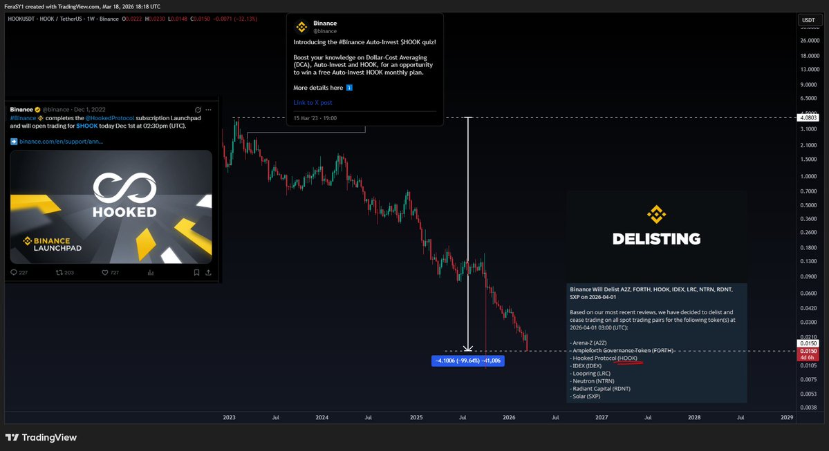 Crypto Feras  tweet media