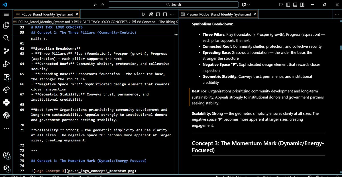 Nik_rai_'s tweet image. Worked on brand guidelines and digital presence for client 
Logo development + UI/UX research  
C++: enums, call by value, pointers  
Spoke to new client  
Sent requirements to existing one  
Watched latest group discussion of @kirat_tw  
Building daily
#buildinpublic #dailycode