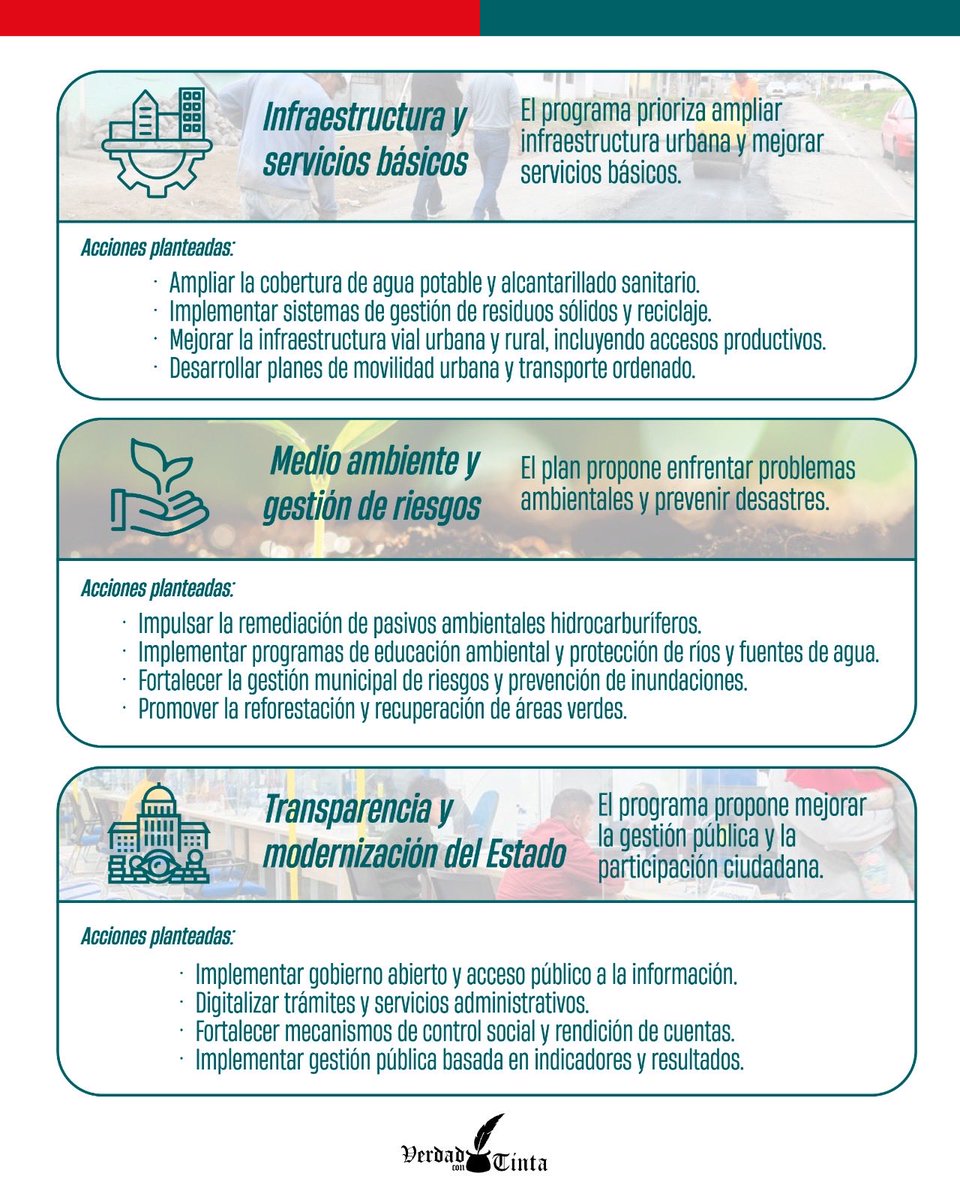 VerdadconTinta's tweet photo. ¡Tarija elije🗳️! ¿Qué proponen los candidatos a gobernadores? ¿Conoces sus propuestas? Más vale un voto informado. En este carrusel te dejamos la propuesta del Partido Demócrata Cristiano (PDC)🔴⚪🟢 para Tarija con su candidato Richard Rocha Soruco. 

  #Verdadcontinta https://t.co/w4ZGkDyZP1