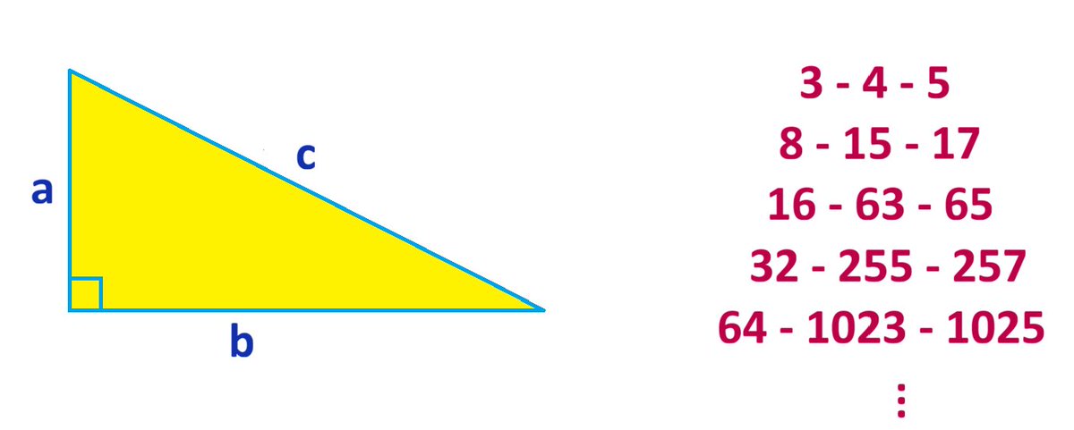 James Tanton tweet media