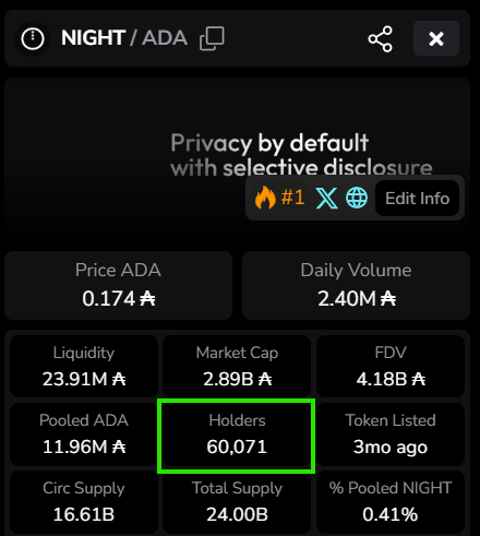 DexHunter 🏹 tweet media