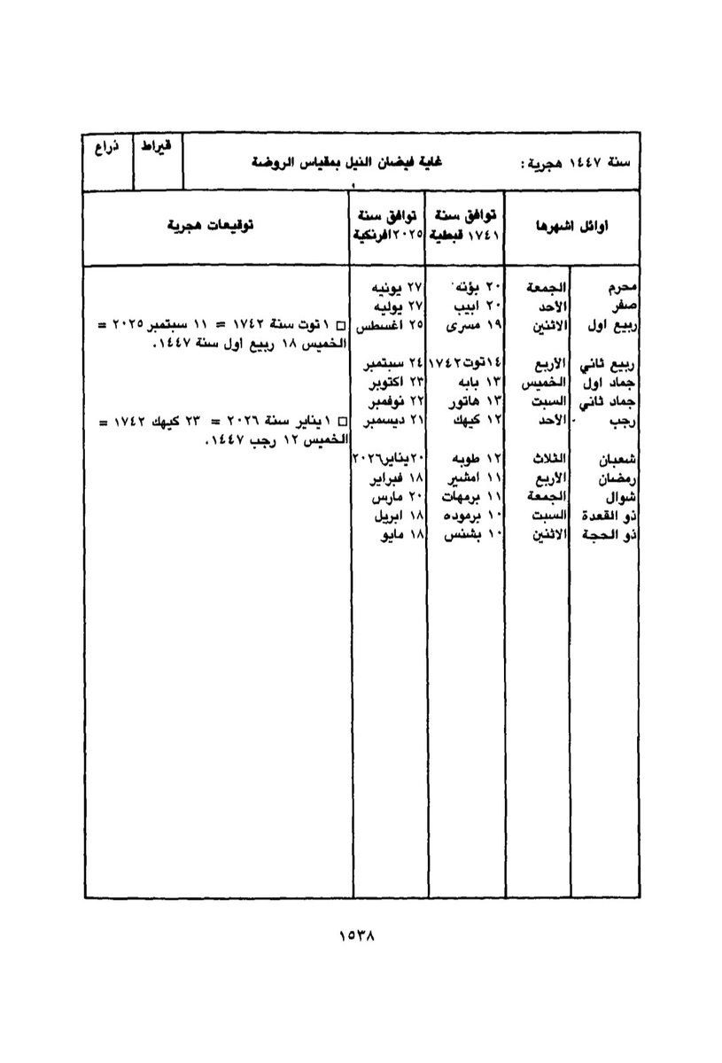 عبدالله tweet media