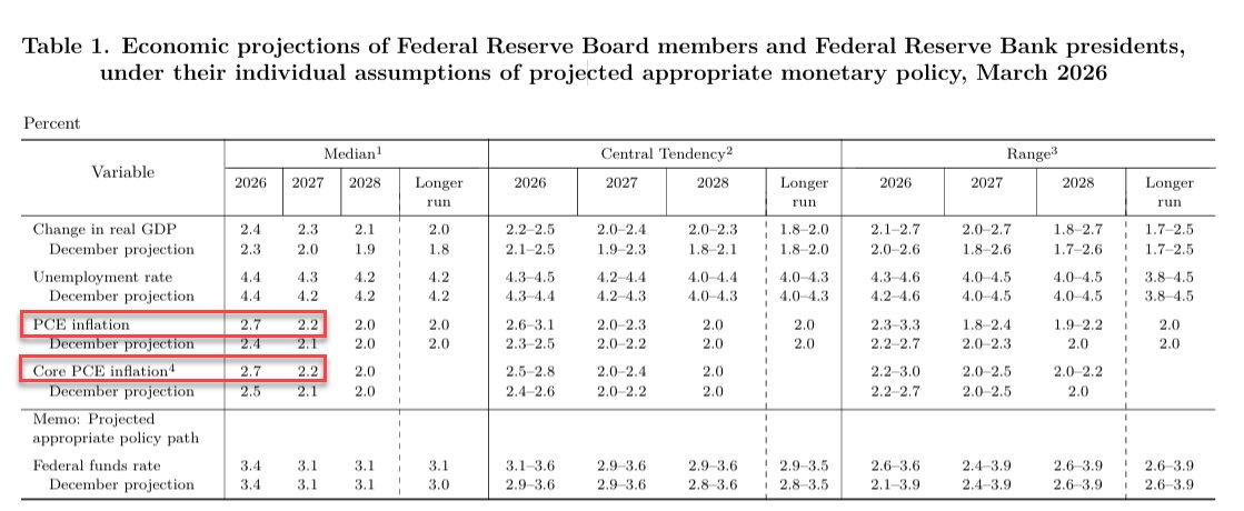 zerohedge tweet media
