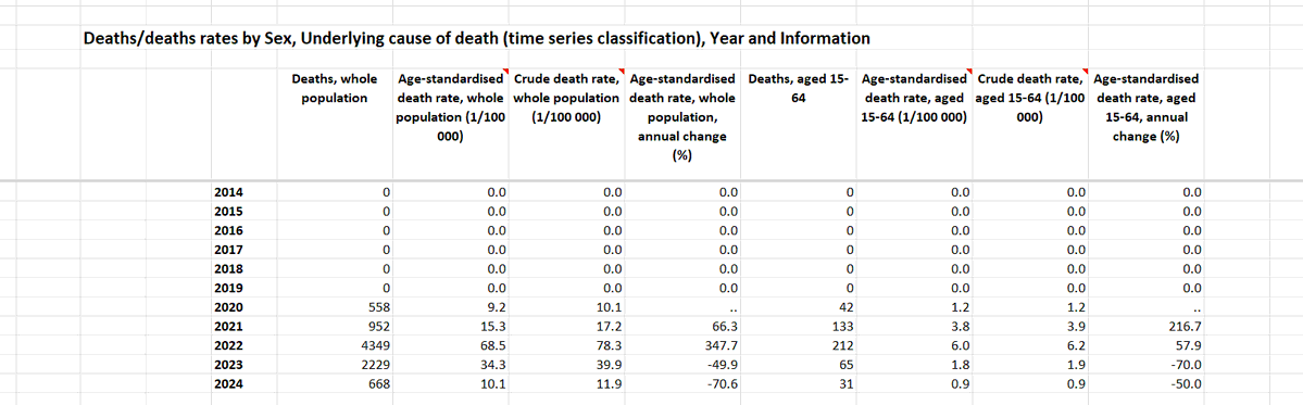 Ilkka Rauvola tweet media