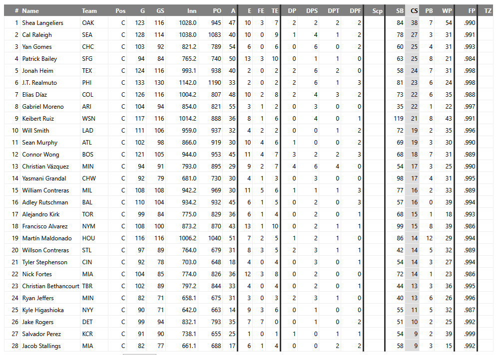 aidan #Emerson2Donovan tweet media