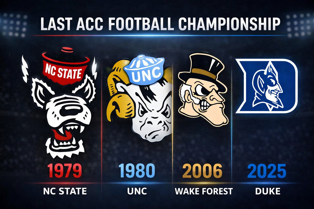 CFB Home tweet media