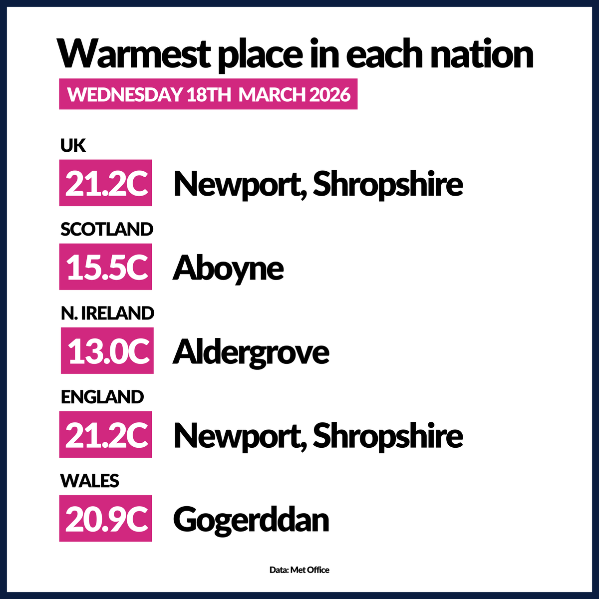 Liam Dutton tweet media