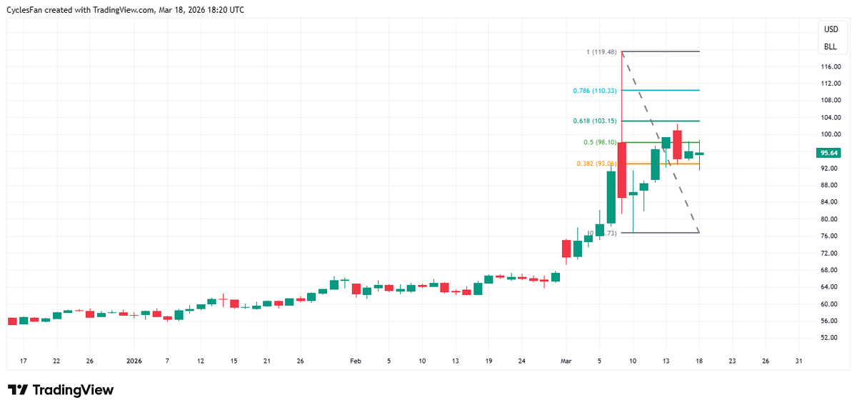 CyclesFan tweet media