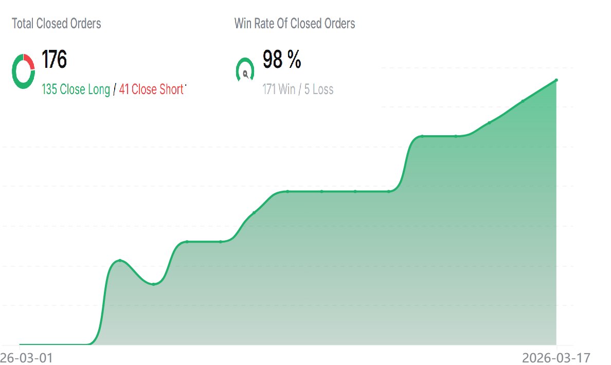 PeterGast tweet media