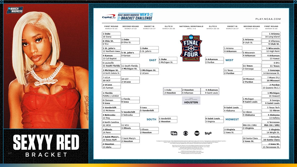 NCAA March Madness tweet media