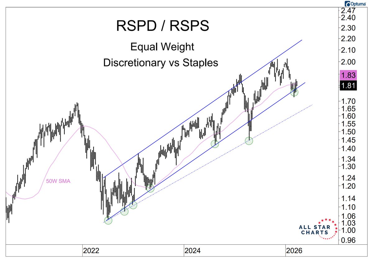 Ricardo Sarraf tweet media