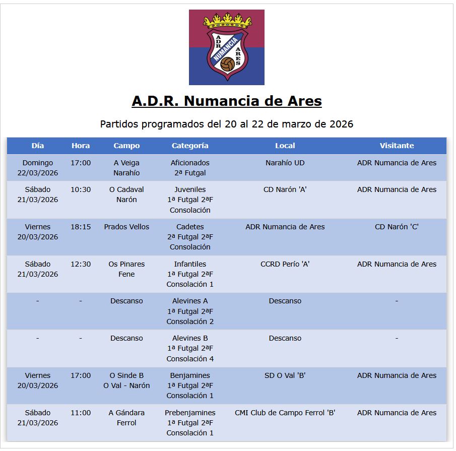 Numancia de Ares tweet media