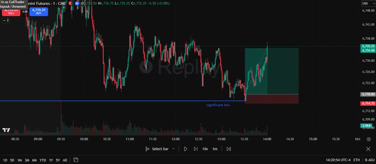 CoiledTrader tweet media