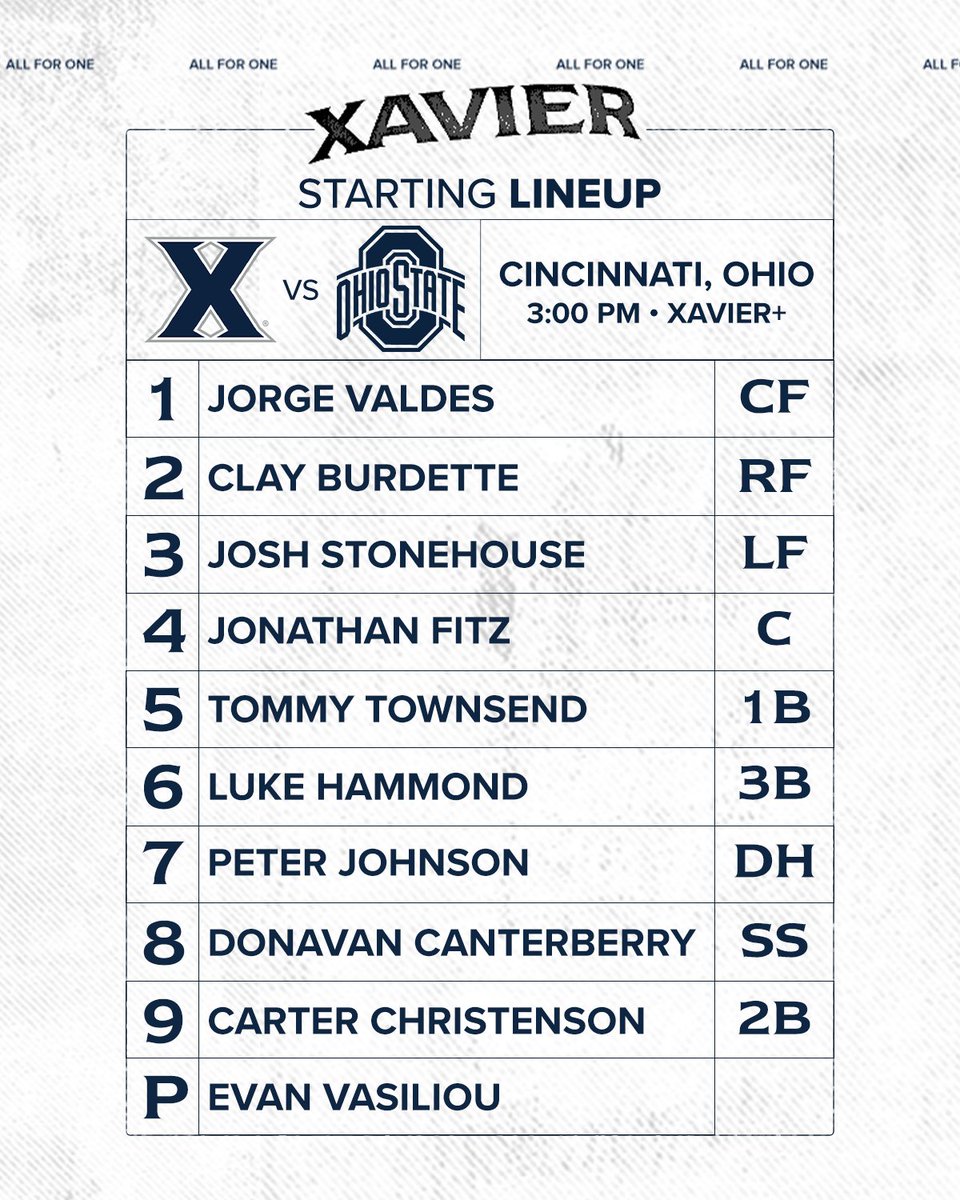 Xavier Baseball tweet media