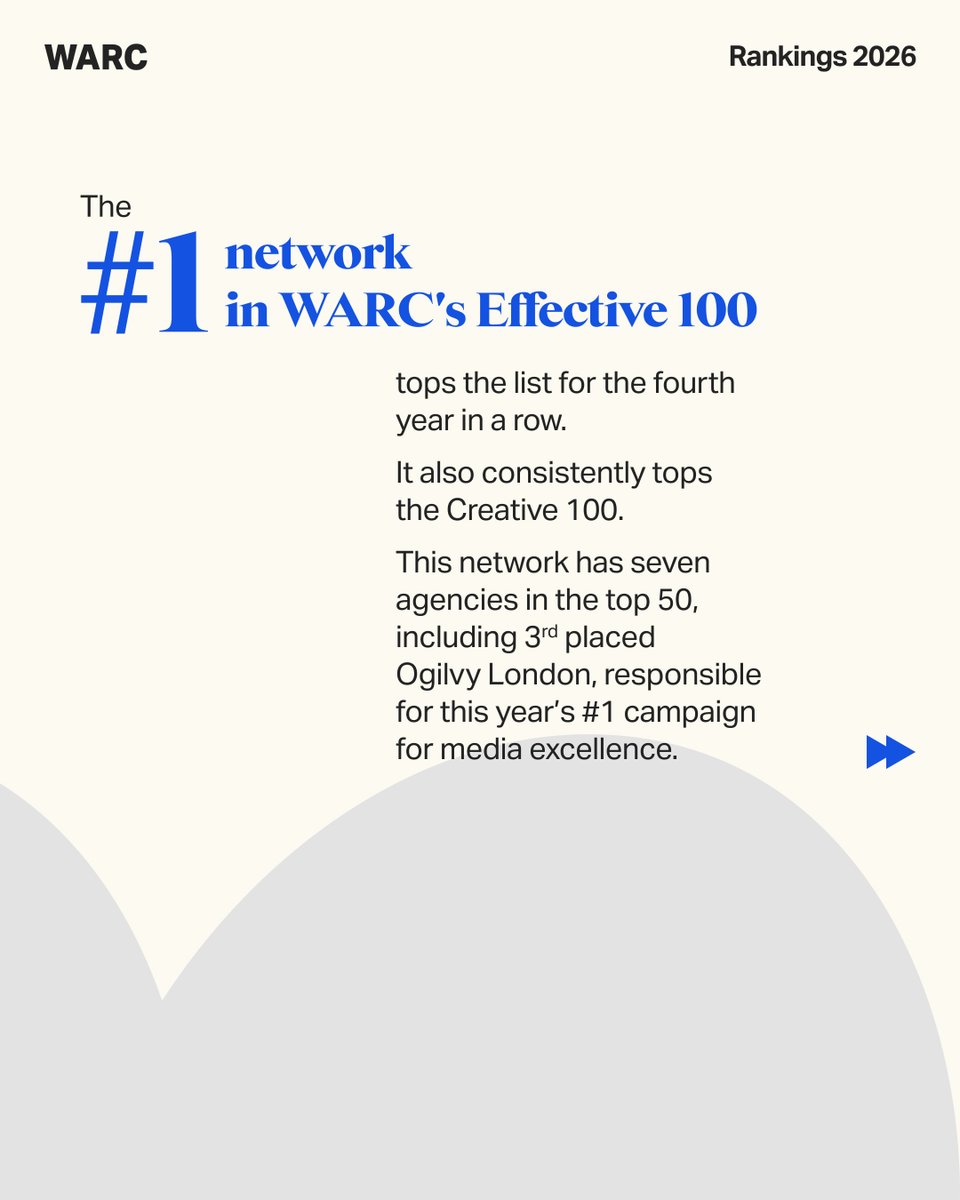 WARC tweet media