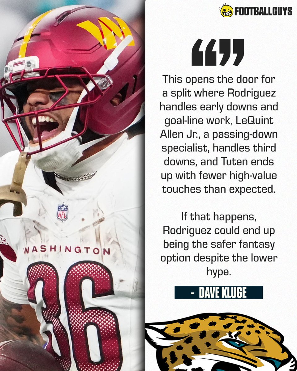 Footballguys Fantasy Football tweet media