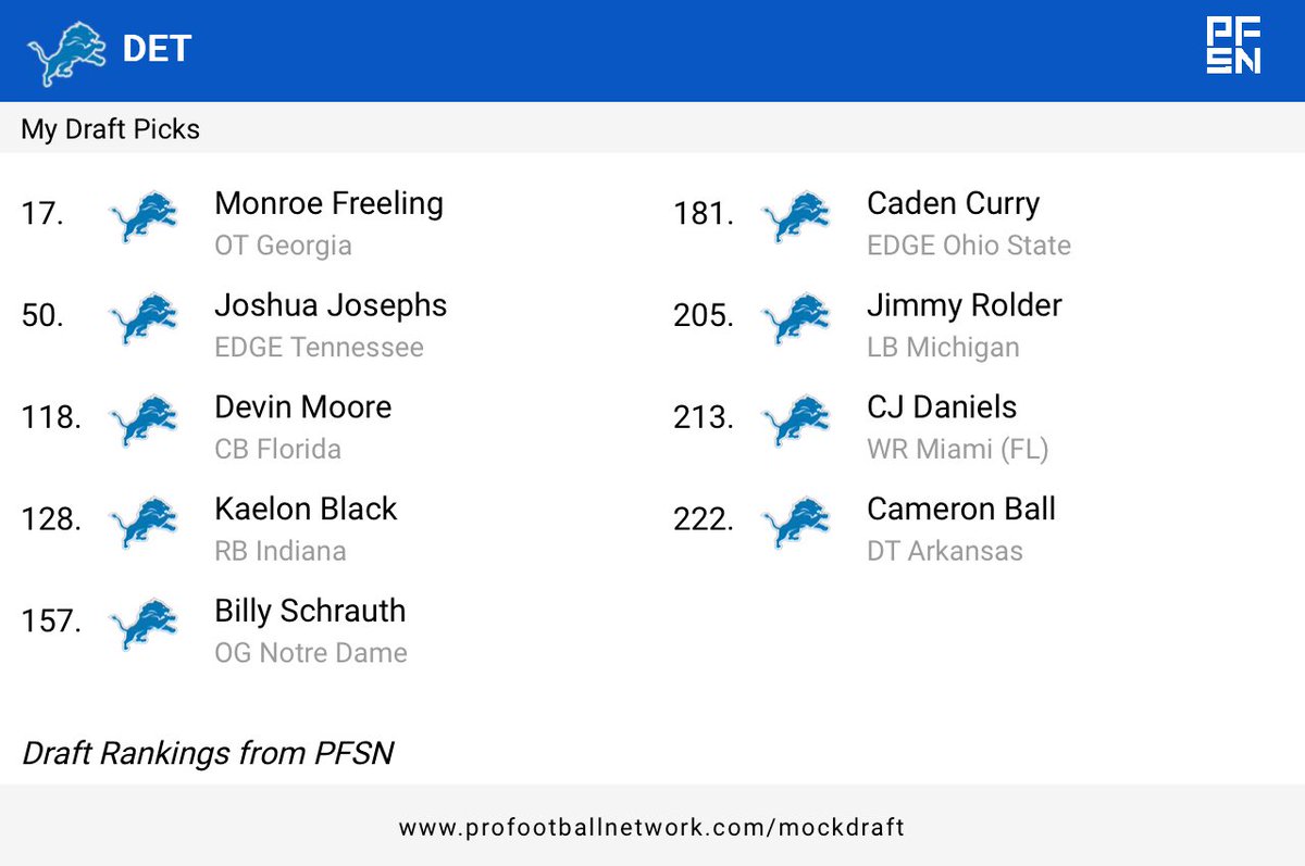 NFL Draft Files tweet media