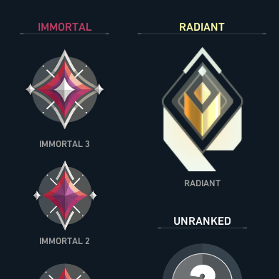 Mike | Valorant Leaks & News tweet media