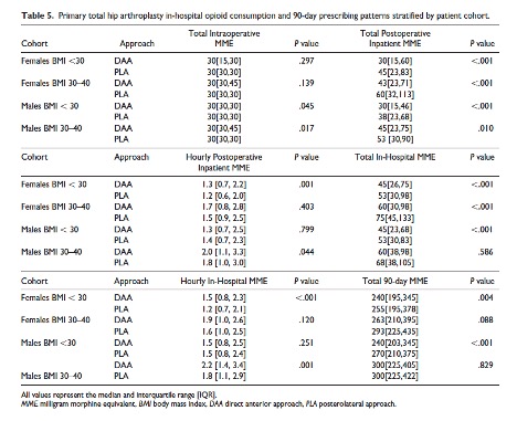 HSS Journal tweet media