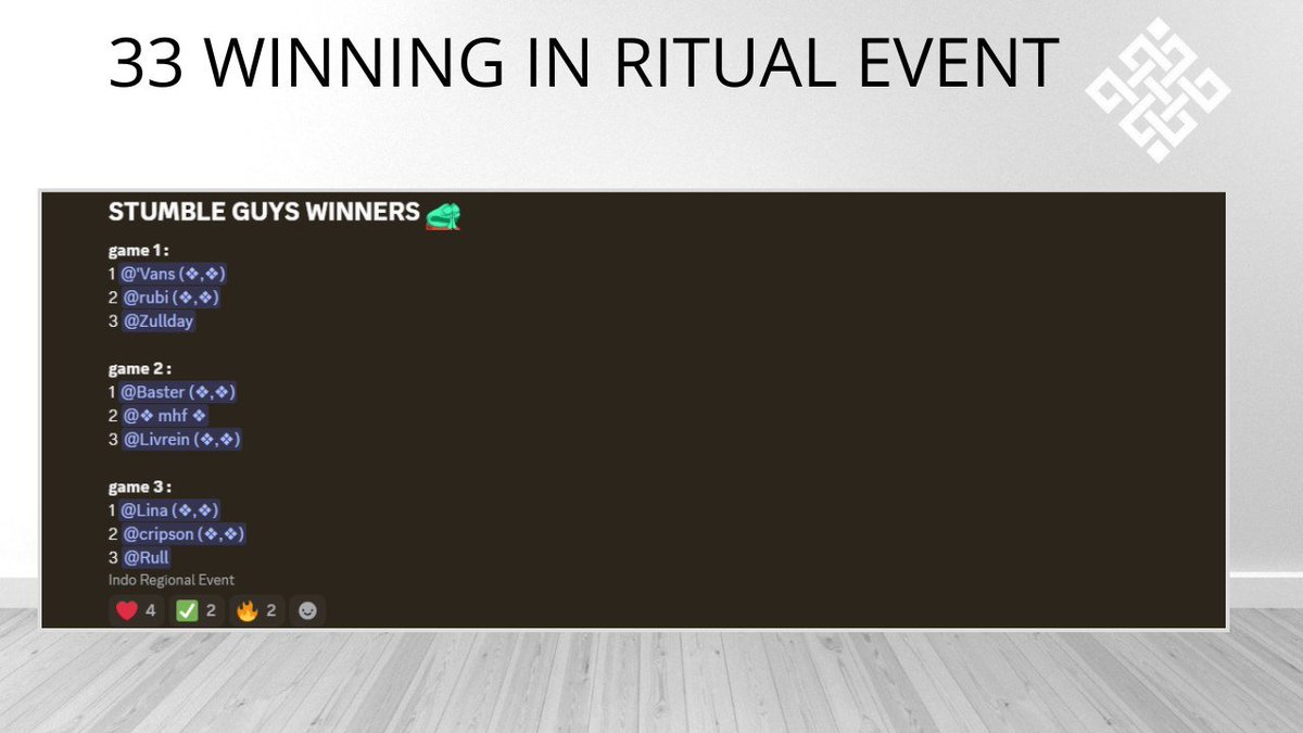 Honestly, this was one of the most memorable events.

This was my 33rd time participating in a Discord <a href="/ritualnet/">Ritual</a> event, but the atmosphere is always different every time. 

This time I played Stumble Guys. The first round was a bit chaotic, and I thought I'd never win again.