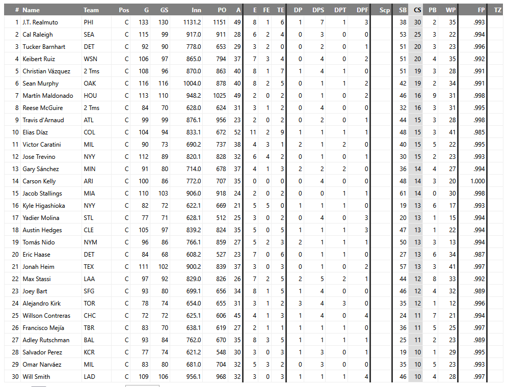 aidan #Emerson2Donovan tweet media